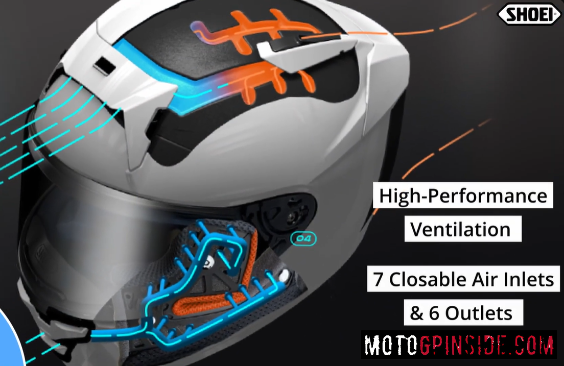 Aérodynamise et ventilation de pointe casque shoei motogp motegi marc marquez