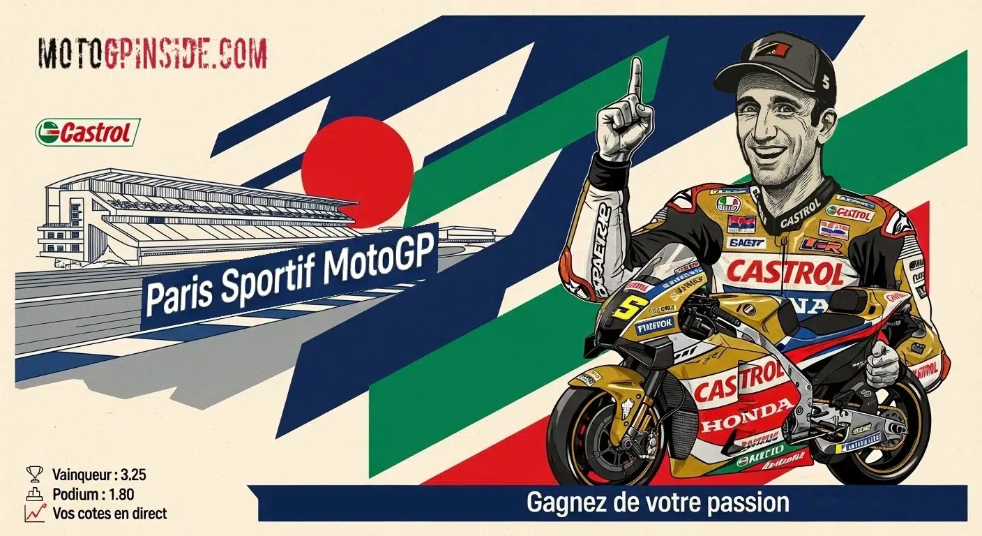 Illustration Paris Sportifs MotoGP : parier sur le moto gp, pronostic, cote et meilleurs bookmakers motogp